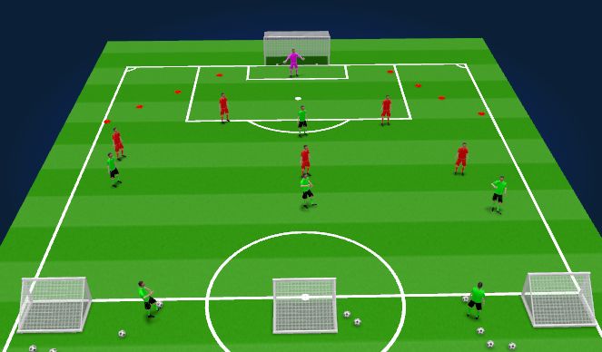 Football/Soccer Session Plan Drill (Colour): 7v7 Activity 1 Animation
