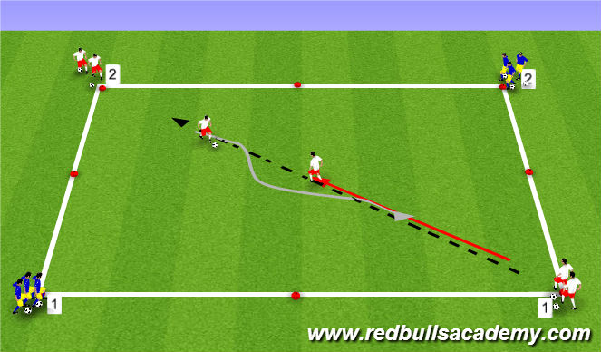 Football/Soccer Session Plan Drill (Colour): Main Activity 2
