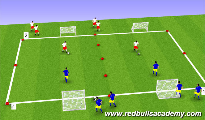 Football/Soccer Session Plan Drill (Colour): Main Activity 3
