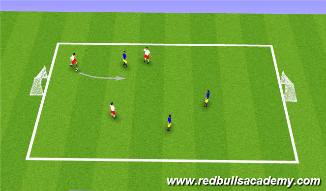 Football/Soccer Session Plan Drill (Colour): Conditioned game