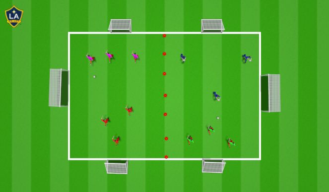 Football/Soccer Session Plan Drill (Colour): Intro Scrimmage