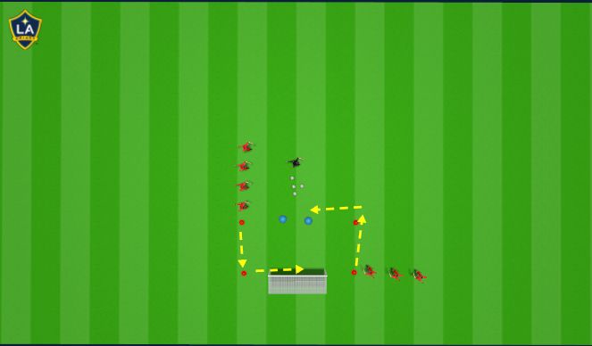 Football/Soccer Session Plan Drill (Colour): Postage Stamp