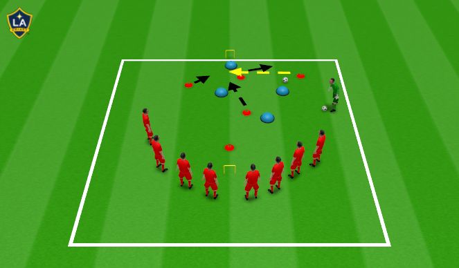 Football/Soccer Session Plan Drill (Colour): Finishing with a Cross