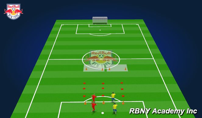 Football/Soccer Session Plan Drill (Colour): Intro 1