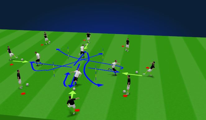 Football/Soccer Session Plan Drill (Colour): Ability/Skills/Ball Mastery Warmup