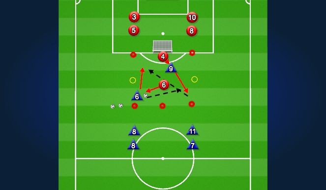 Football/Soccer Session Plan Drill (Colour): Activity 1