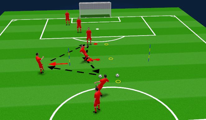 Football/Soccer Session Plan Drill (Colour): Screen 2