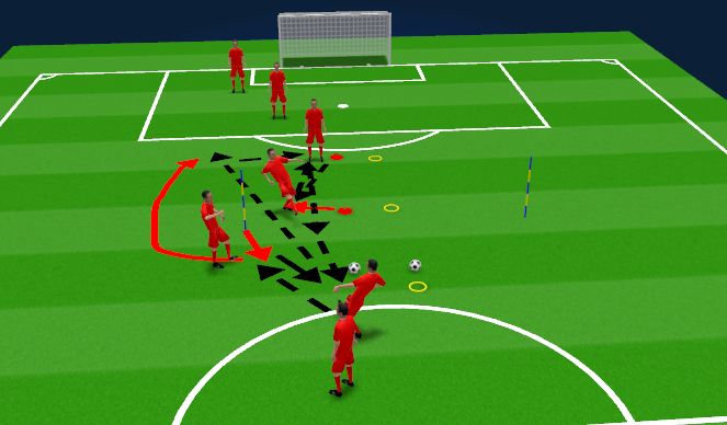 Football/Soccer Session Plan Drill (Colour): Screen 3