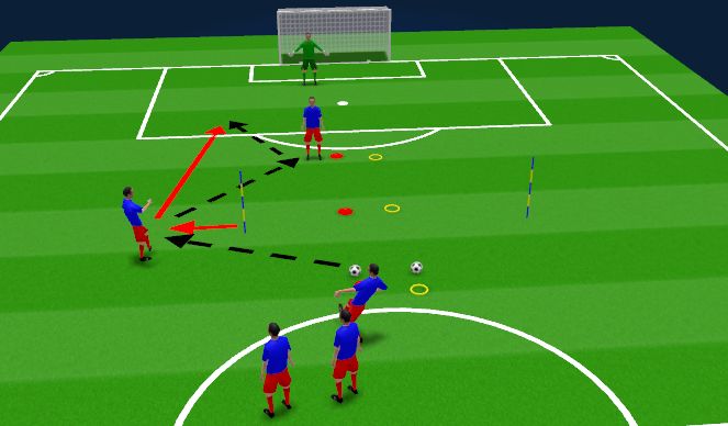 Football/Soccer Session Plan Drill (Colour): Screen 4