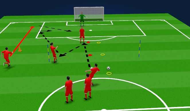 Football/Soccer Session Plan Drill (Colour): Screen 5