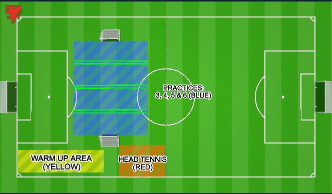 Football/Soccer Session Plan Drill (Colour): PITCH LAYOUT