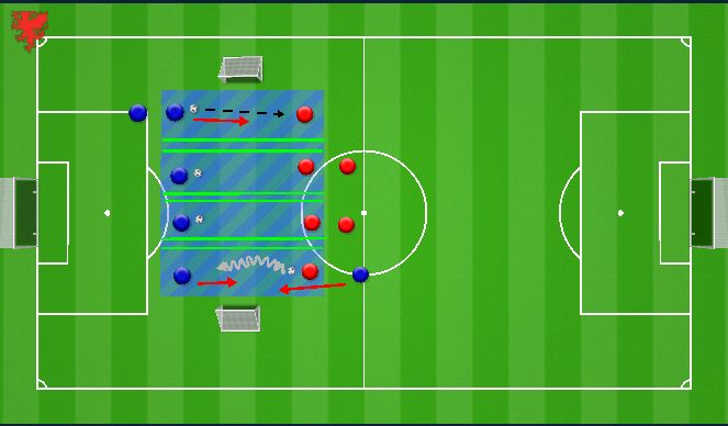 Football/Soccer Session Plan Drill (Colour): INDIVIDUAL COUNTER PRESSING & EMERGENCY DEFENDING