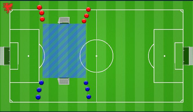 Football/Soccer Session Plan Drill (Colour): TRANSITION WAVE GAME