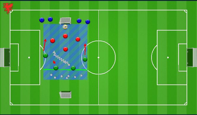 Football/Soccer Session Plan Drill (Colour): TRANSITION GAME - ONE GOAL