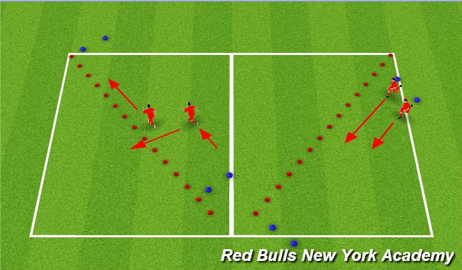 Football/Soccer Session Plan Drill (Colour): Warm Up