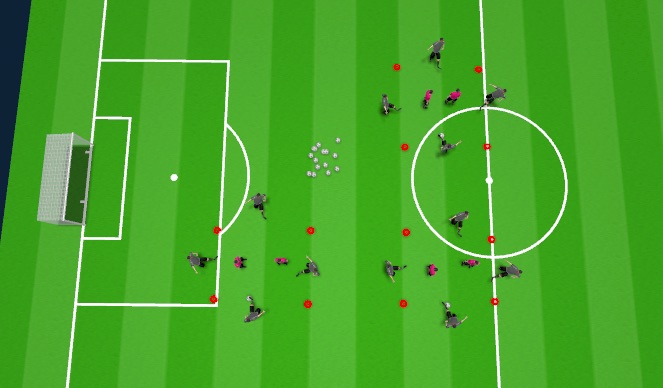 Football/Soccer Session Plan Drill (Colour): Activity One