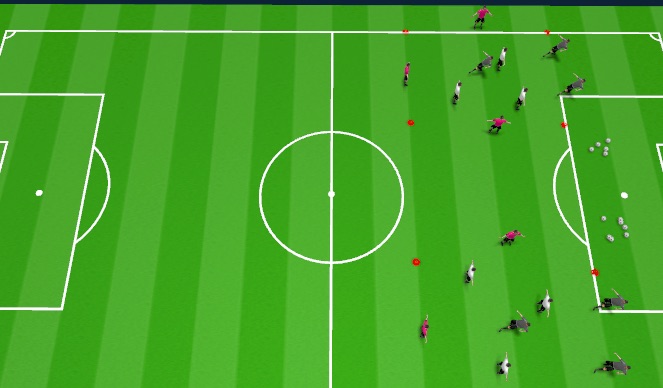 Football/Soccer Session Plan Drill (Colour): Activity Two