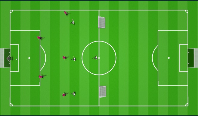 Football/Soccer Session Plan Drill (Colour): Activity Three