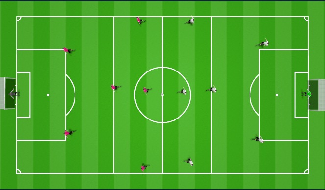 Football/Soccer Session Plan Drill (Colour): Game