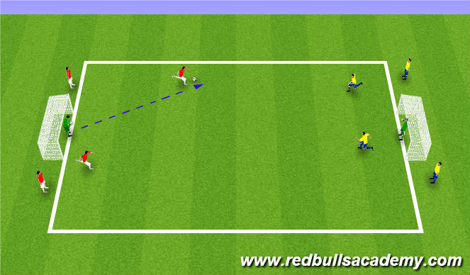Football/Soccer Session Plan Drill (Colour): Technical