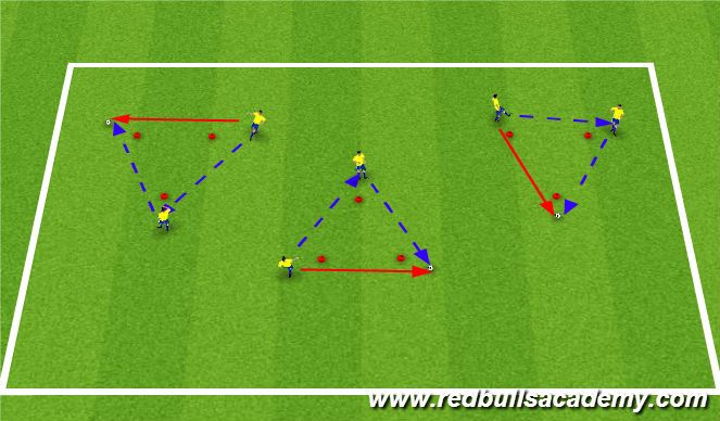 Football/Soccer Session Plan Drill (Colour): Passing & Receiving Triangles