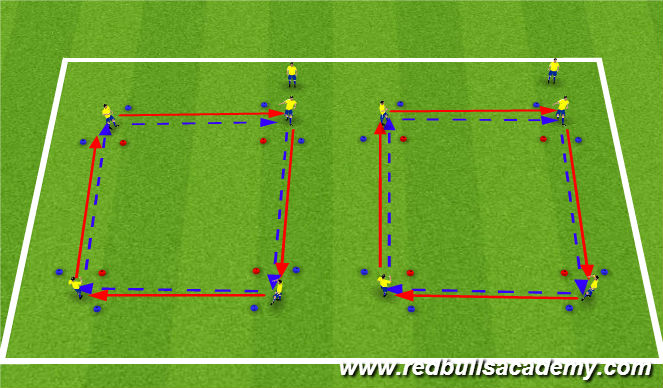 Football/Soccer Session Plan Drill (Colour): Passing & Receiving Square