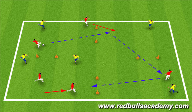 Football/Soccer Session Plan Drill (Colour): Conditioned Game.