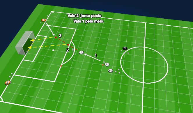 Football/Soccer Session Plan Drill (Colour): Finalização