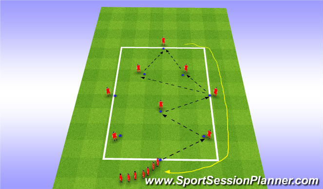 Football/Soccer Session Plan Drill (Colour): Passing Pattern
