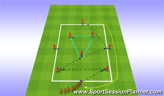 Football/Soccer Session Plan Drill (Colour): Midfield Rotation 2