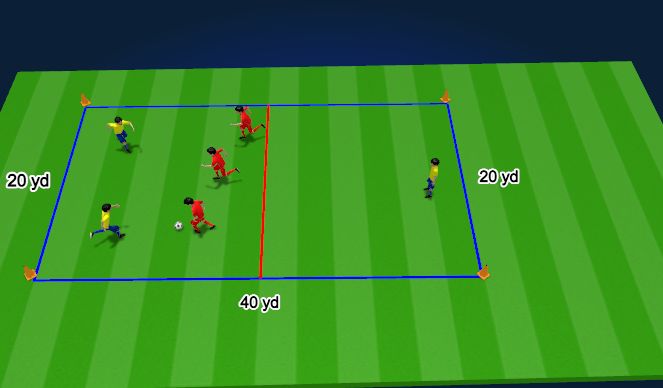 Football/Soccer Session Plan Drill (Colour): 3v2 w/counterattack