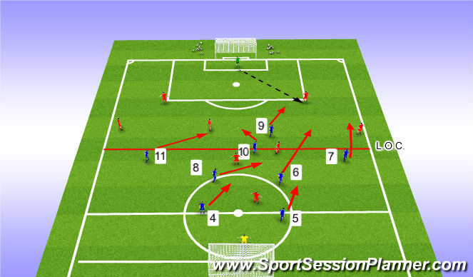 Football/Soccer Session Plan Drill (Colour): SSG - Initial Game Phase