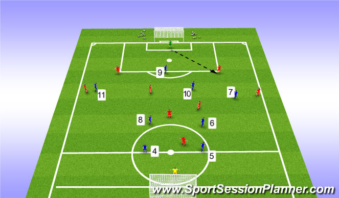 Football/Soccer Session Plan Drill (Colour): SSG