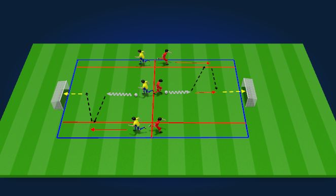 Football/Soccer Session Plan Drill (Colour): Screen 1