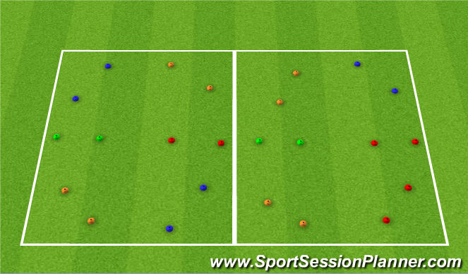 Football/Soccer Session Plan Drill (Colour): Technical Warm-up