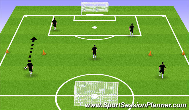 Football/Soccer Session Plan Drill (Colour): 6v6 with Wide Goal Incentives