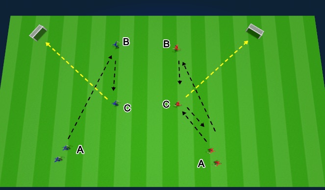 Football/Soccer Session Plan Drill (Colour): Mid-field Unit Work .1
