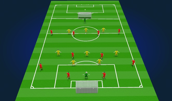 Football/Soccer Session Plan Drill (Colour): In Possession Principles / Patterns with T2D