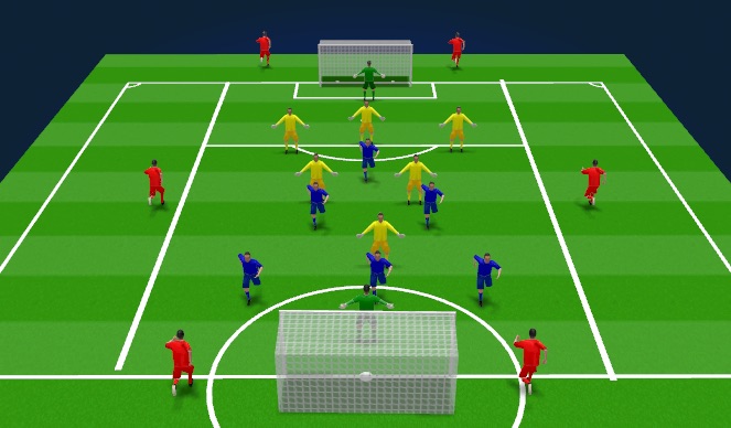Football/Soccer Session Plan Drill (Colour): SSG