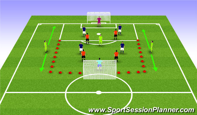 Football/Soccer Session Plan Drill (Colour): 4v4+3