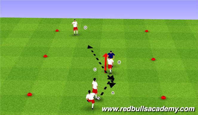 Football/Soccer Session Plan Drill (Colour): Developmental Repetitions