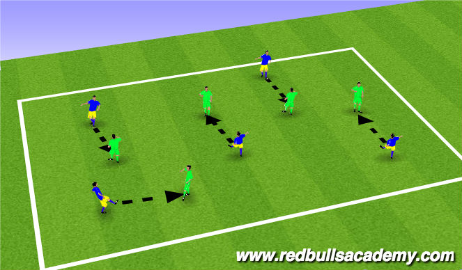 Football/Soccer Session Plan Drill (Colour): Partner Passing