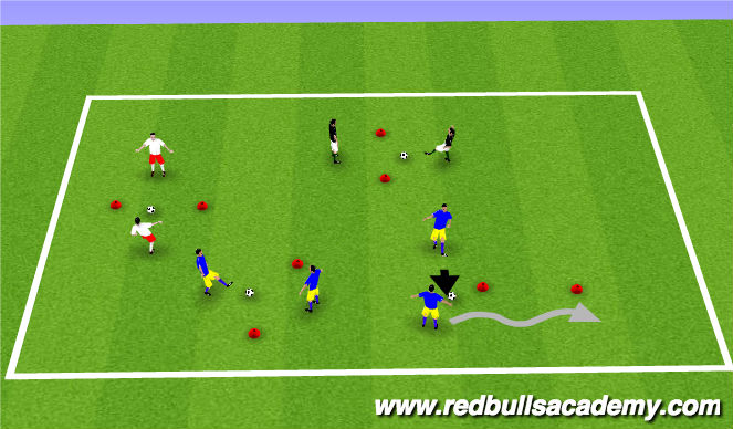 Football/Soccer Session Plan Drill (Colour): Small-Sided Activity - Passing Through Gates
