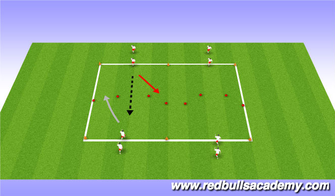 Football/Soccer Session Plan Drill (Colour): Receiving to Penetrate
