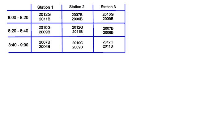 Football/Soccer Session Plan Drill (Colour): Rotation