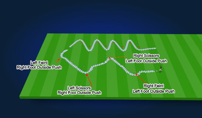 Football/Soccer Session Plan Drill (Colour): Station 2-a