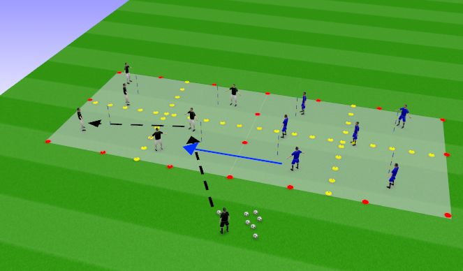 Football/Soccer Session Plan Drill (Colour): S3 - Sprint Rondo Game