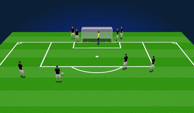 Football/Soccer Session Plan Drill (Colour): S1 - 12G & 11B Rapid Shooting 2