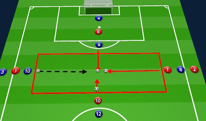 Football/Soccer Session Plan Drill (Colour): Screen 1