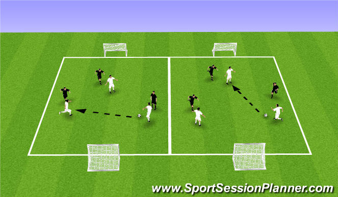 Football/Soccer Session Plan Drill (Colour): Warm-up